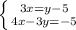 \left \{ {{3x=y-5} \atop {4x-3y=-5}} \right.