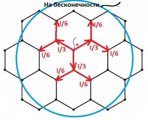 На рисунке изображён фрагмент бесконечной шестиугольной сетки. Сопротивление всех проволочек, соедин