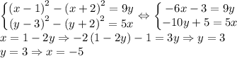 \left\{\begin{matrix}\left ( x-1 \right )^2-\left ( x+2 \right )^2=9y\\ \left ( y-3 \right )^2-\left ( y+2 \right )^2=5x\end{matrix}\right.\Leftrightarrow \left\{\begin{matrix}-6x-3=9y\\ -10y+5=5x\end{matrix}\right.\\x=1-2y\Rightarrow -2\left ( 1-2y \right )-1=3y\Rightarrow y=3\\y=3\Rightarrow x=-5