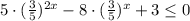 5\cdot (\frac{3}{5})^{2x}-8\cdot(\frac{3}{5})^{x}+3\leq 0