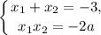 \displaystyle\left \{ {{x_1+x_2=-3,} \atop {x_1x_2=-2a}} \right.