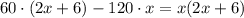 60\cdot (2x+6)-120\cdot x=x(2x+6)