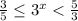 \frac{3}{5 } \leq 3^{x} < \frac{5}{3}