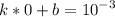 \displaystyle k*0+b=10^{-3}