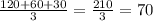 \frac{120+60+30}{3} =\frac{210}{3} =70