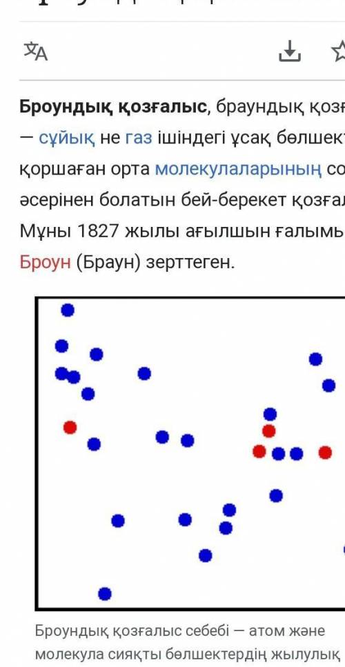 Броун тәжірбиесін сипаттаңдарКалай сипаттайды​