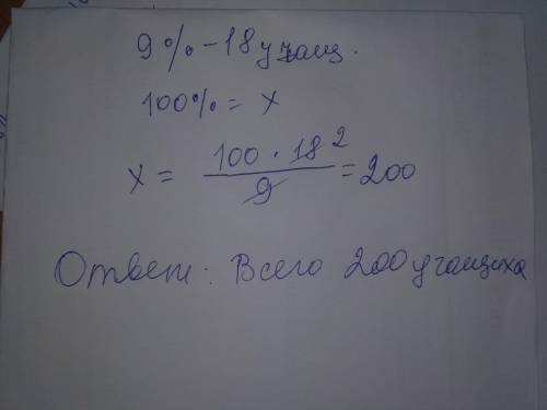 В районном этапе олимпиады по математике 18 учащихся стали призерами, что составляет 9% всех участни
