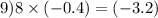 9)8 \times ( - 0.4) = ( - 3.2)