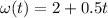 \displaystyle \omega(t)=2+0.5t