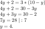 4y+2=3*(10-y)\\4y+2=30-3y\\4y+3y=30-2\\7y=28\ |:7\\y=4.