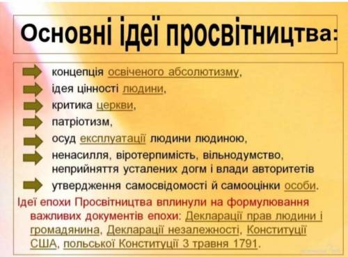 Таблиця основні ідеї Французького просвітництва ?​