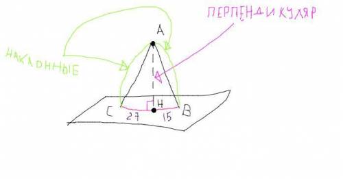 С точки на плоскость опущено 2 прямые. Их проекции 15 см и 27 см. Найти прямые, если одна из них бол