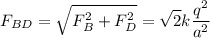 \displaystyle F_{BD}=\sqrt{F_B^2+F_D^2}=\sqrt{2} k\frac{q^2}{a^2}