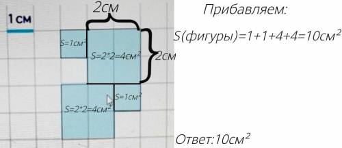 Найдите площадь фигуры На рисунке изображена фигура. Найдите её площадь, если сторона одной клетки р