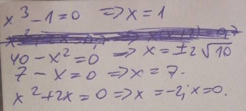 Х (в кубе) -1 =0. Х (в квадрате) +2х =0. 7 -х =0. 40 -х (в квадрате) =0