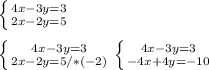 \left \{ {{4x-3y=3} \atop {2x-2y=5}} \right.\\\\\left \{{{4x-3y=3} \atop {2x-2y=5}/*(-2)} \right.\left \{{{4x-3y=3} \atop {-4x+4y=-10} \right.\\\\