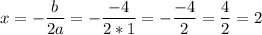 x=-\dfrac{b}{2a}=-\dfrac{-4}{2*1}=-\dfrac{-4}{2}=\dfrac{4}{2}=2