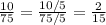 \frac{10}{75} = \frac{10/5}{75/5} = \frac{2}{15}