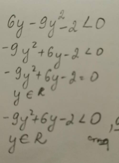 Докажите что 6y-9y^2-2<0​