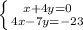 \left \{ {{x+4y=0} \atop {4x-7y=-23}} \right.