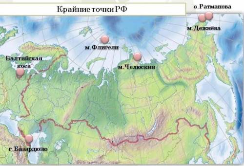 Крайние точки России​