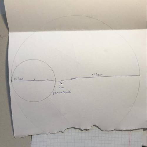 Выдстань мыж центрами двох кыл 6см. Радыуси кыл 3и9 см. Визначте йх взаэмне розмыщення​