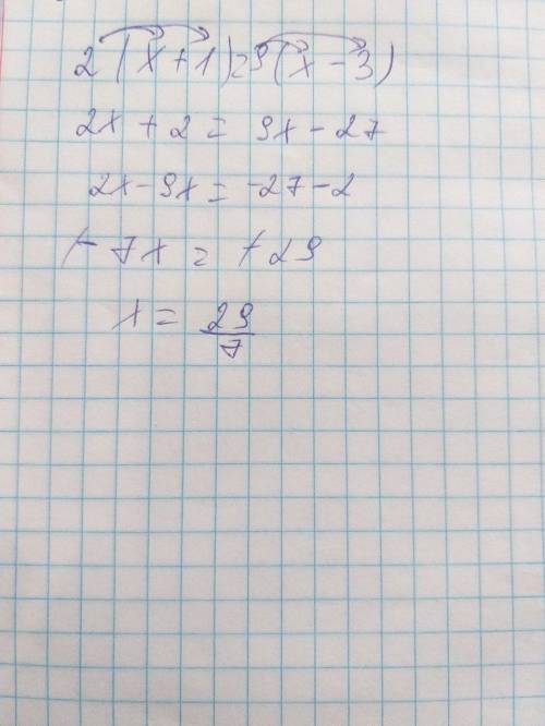 решить уравнение 2(x+1)=9(x-3)