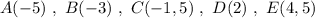 A(-5)\ ,\ B(-3)\ ,\ C(-1,5)\ ,\ D(2)\ ,\ E(4,5)