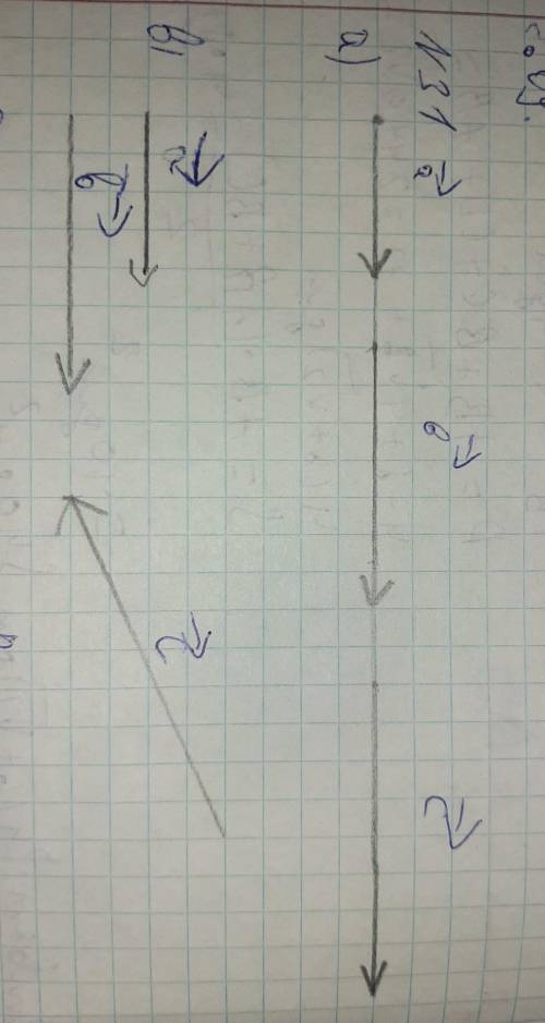 Постройте три вектора а,б,с так чтобы а=2см,б=3,5см,с=5см, если а) а,б,с коллинеарные векторы;б) а и