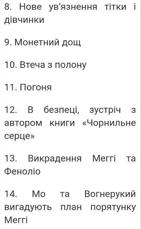 Плян до твору чорнильне серце складіть​