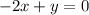 - 2x + y = 0