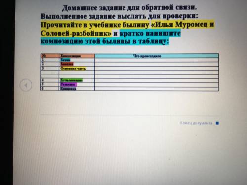 3.Прочитайте в учебнике на стр.10-16 былину «Илья Муромец и Соловей-разбойник» и кратко напишите ком