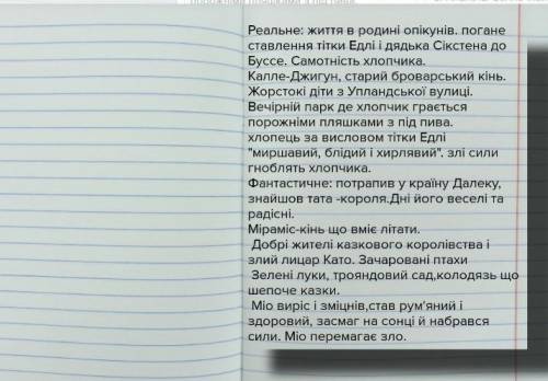 Реальність і фантастика в казці міо мій міо