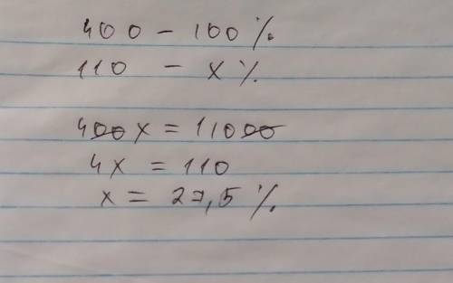 В 400 кг сплава находится 110 кг олова, Сколько процентов олова всплаве?​