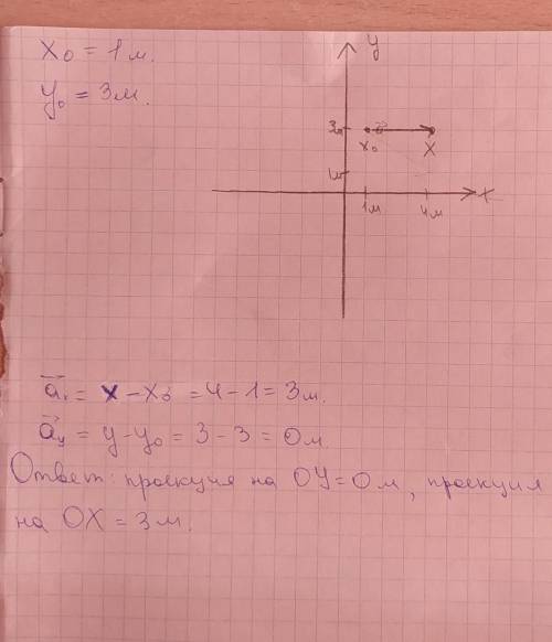 с физикой Частица перемещается из точки с координатами x⁰(ноль находится снизу) = 1м, у⁰ (ноль наход