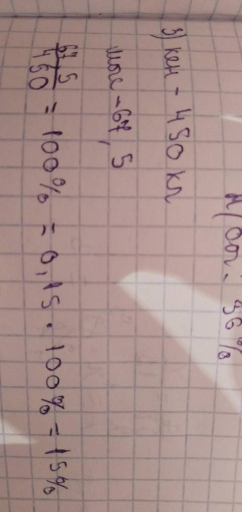 450 кг кеннен 67,5 мыс алынды . Кен құрамында мыс неше процент?​