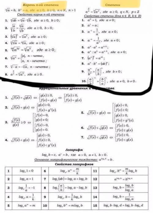 Скоротити (а^2×а^3)^3​