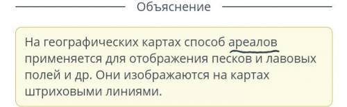 Какой картографического изображения используют при обозначении песков и лавовых полей?​