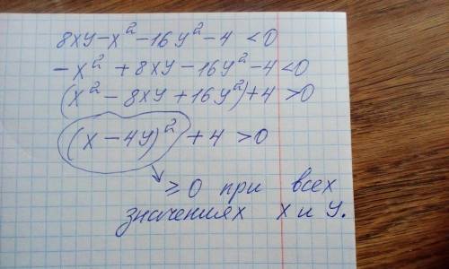 Докажите, что неравенство 8xy-x^2-16y^2-4 <0 выполняется при любых значениях переменных!