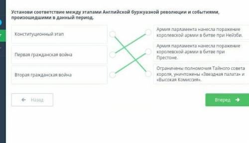 установи соответствие между этапами Английской буржуанской революции и событиями , произошедшими в д