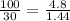 \frac{100}{30} =\frac{4.8}{1.44}