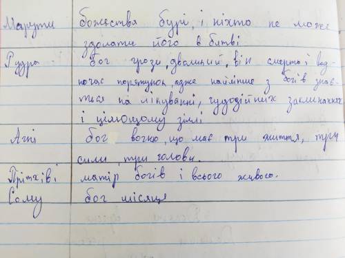 Складіть міфологічний словничок найшанованіших богів ведійської міфолог любой бог, на завтра нужно