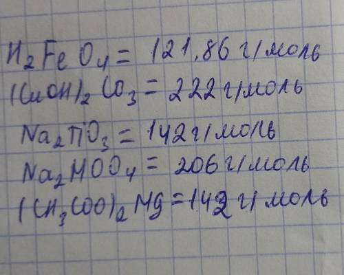 Рассчитать молярную массу следующих веществ​