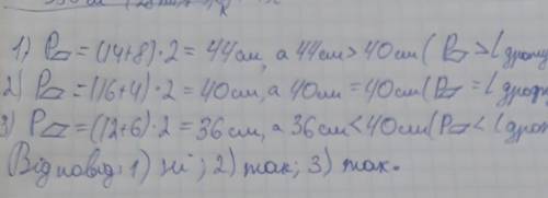 Чи вистачить 40 см дроту, щоб виготовити з нього паралелограм зі сторонами: 1) 14 см і 8 см; 2) 16 с