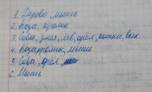 Задание 2. Используйте пищевую сеть, чтобы ответить на следующие вопросы. 1. Назовите производителей