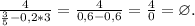 \frac{4}{\frac{3}{5}-0,2*3 } =\frac{4}{0,6-0,6} =\frac{4}{0} =\varnothing.