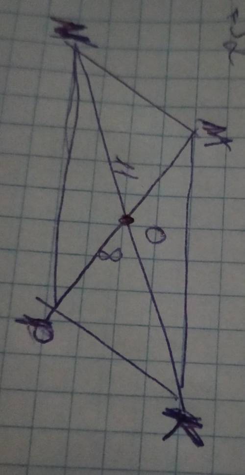 Mnpk- параллелограмм. МP= 8см, NK=11см, O-точка пересечения диагоналей найти длины NO, MO C РЕШЕНИЕМ