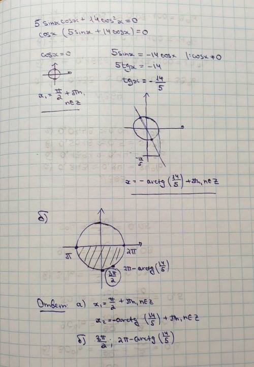 решите тригонометрическое уравнение а) 5sinxcosx + 14cos^2 x=0 б) Укажите корни этого уравнения, при