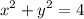 \displaystyle x^2+y^2=4