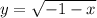 y=\sqrt {-1-x}